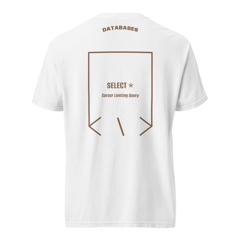 SELECT * — White Espresso back mockup