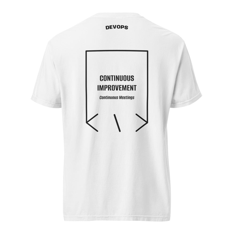 Continuous Improvement — secondary back mockup