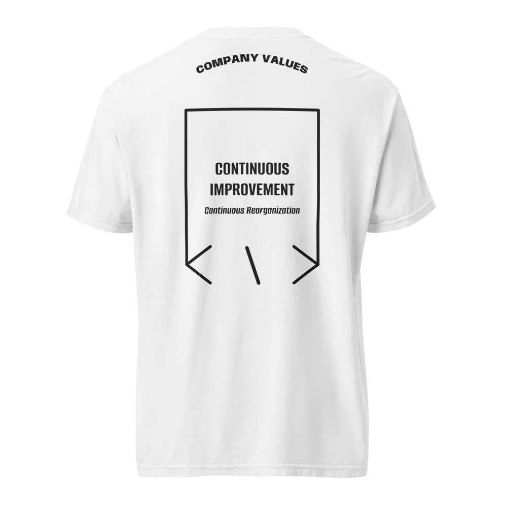 Continuous Improvement — secondary back mockup