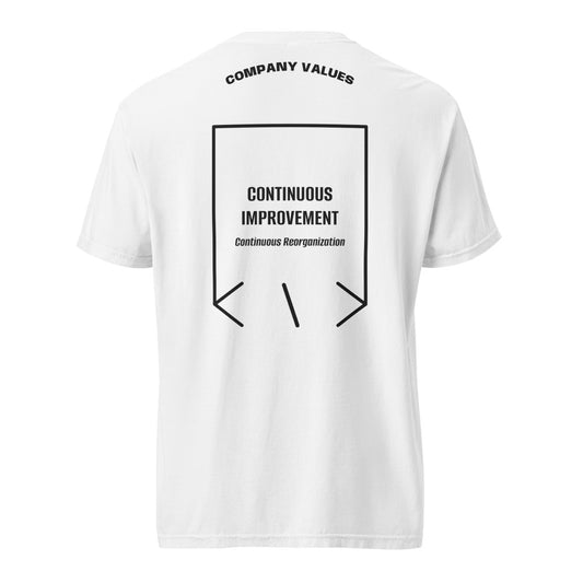 Continuous Improvement — secondary back mockup