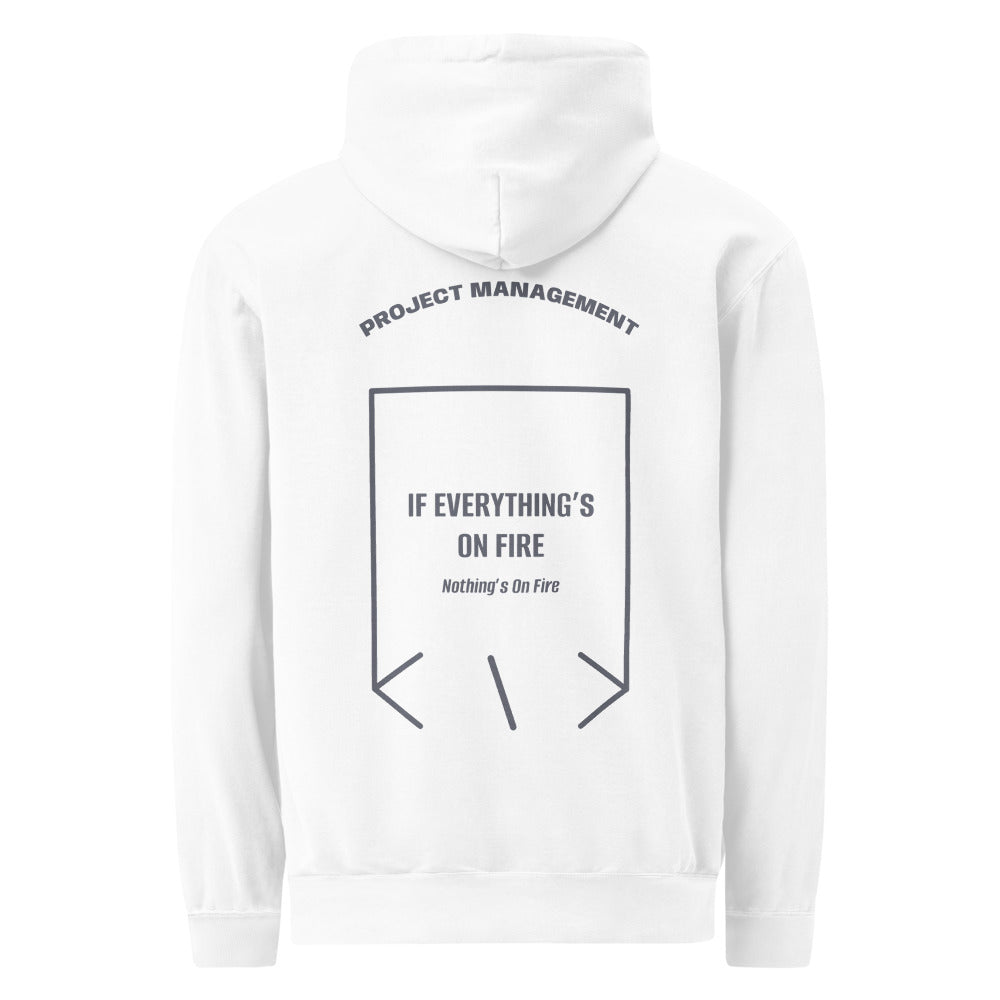 If Everything’s On Fire — White Denim back mockup