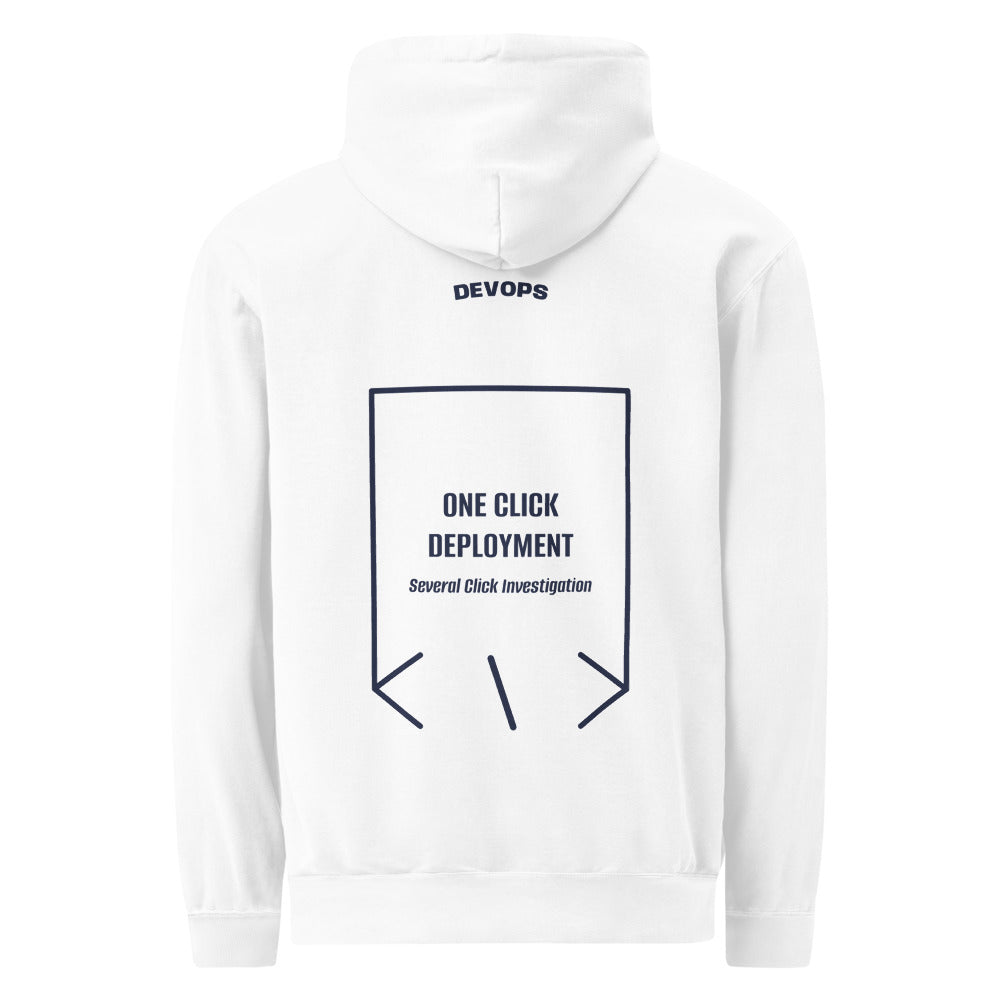One Click Deployment — White True Navy back mockup