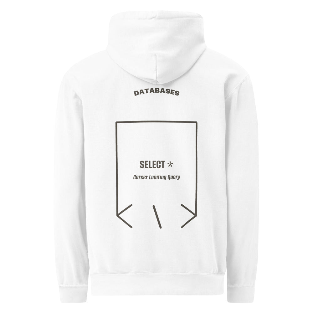 SELECT * — White Pepper back mockup