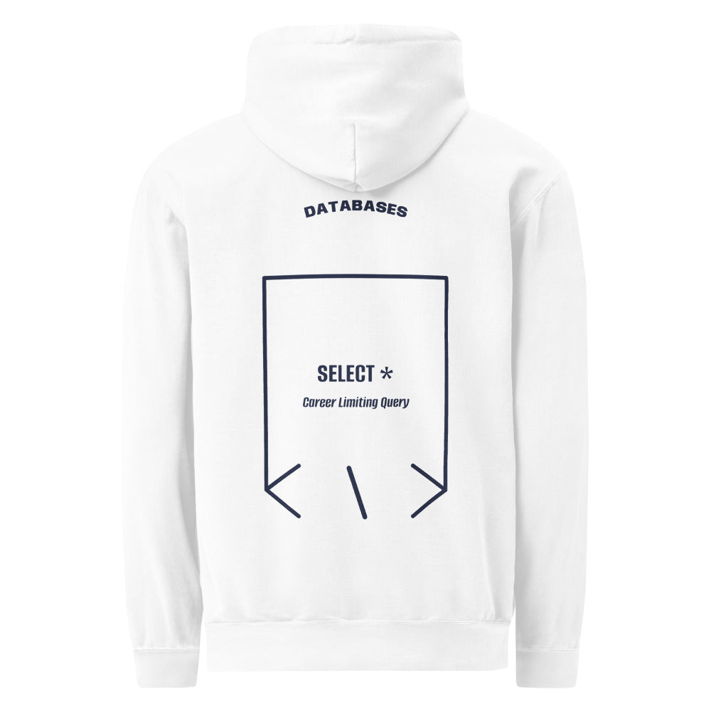 SELECT * — White True Navy back mockup