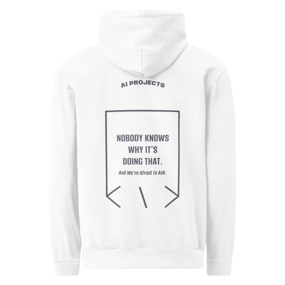 Nobody Knows Why It's Doing That. — White Denim back mockup