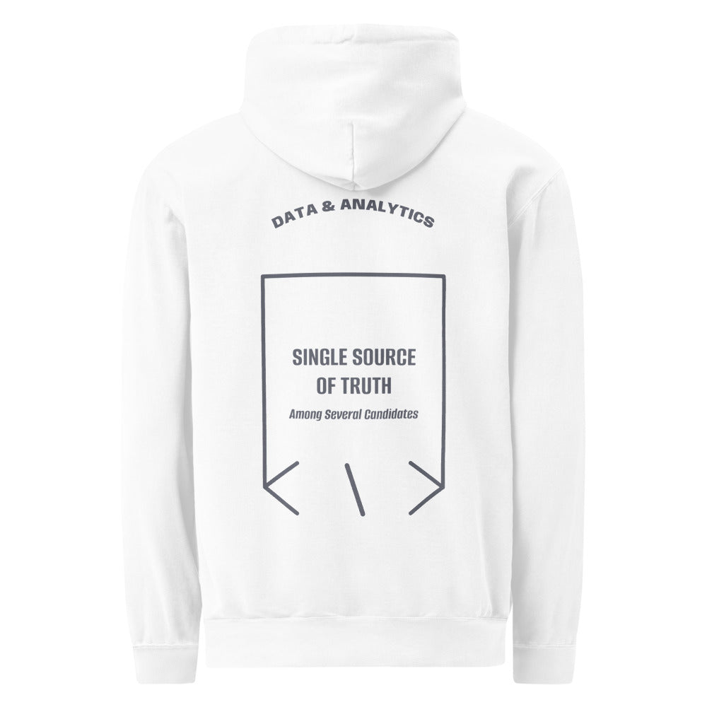 Single Source Of Truth — White Denim back mockup
