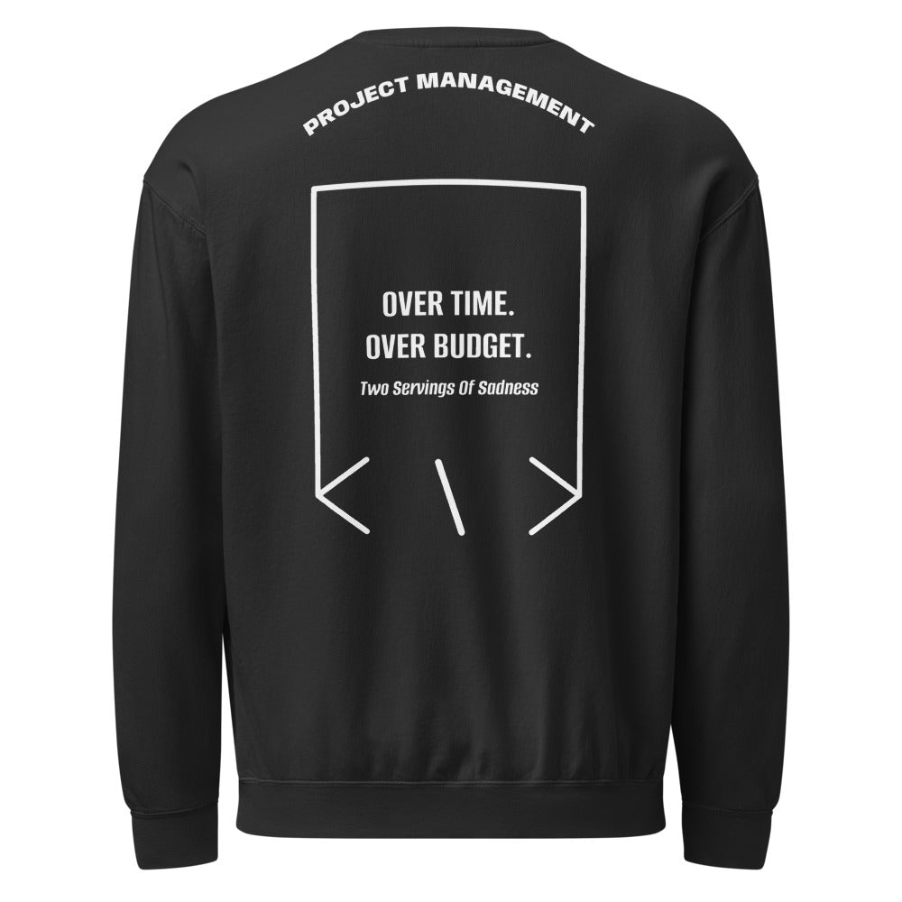 Over Time. Over Budget. — secondary back mockup