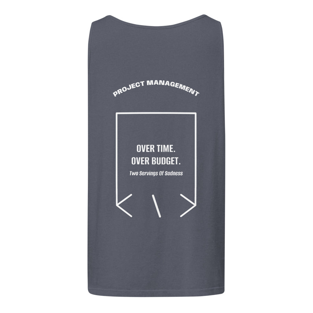 Over Time. Over Budget. — Denim White back mockup