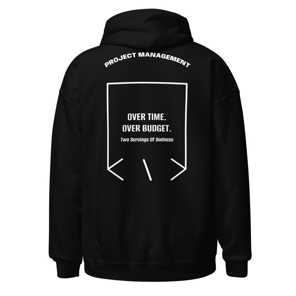 Over Time. Over Budget. — Black White back mockup