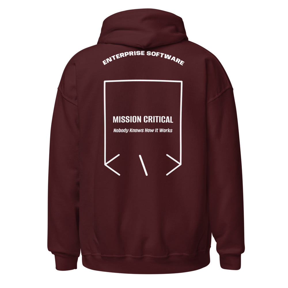 Mission Critical — Maroon White back mockup