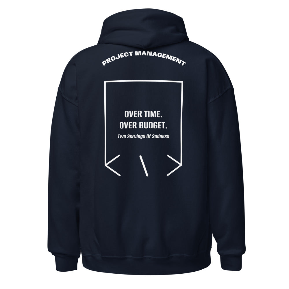 Over Time. Over Budget. — Navy White back mockup