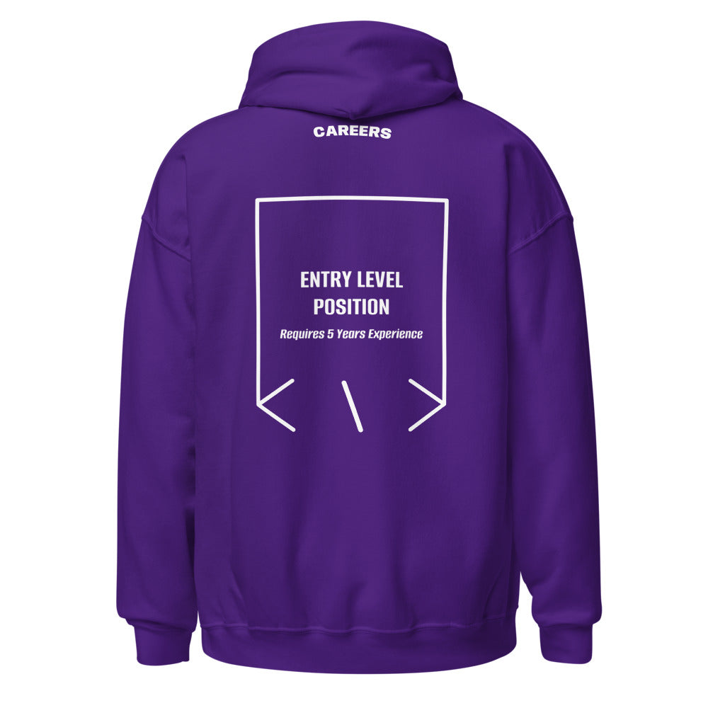 Entry Level Position — secondary back mockup