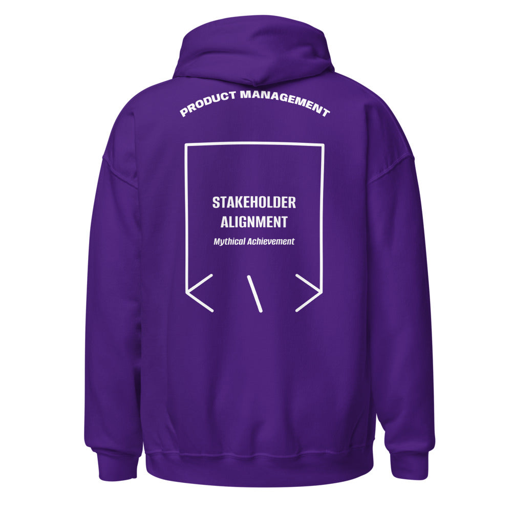 Stakeholder Alignment — secondary back mockup