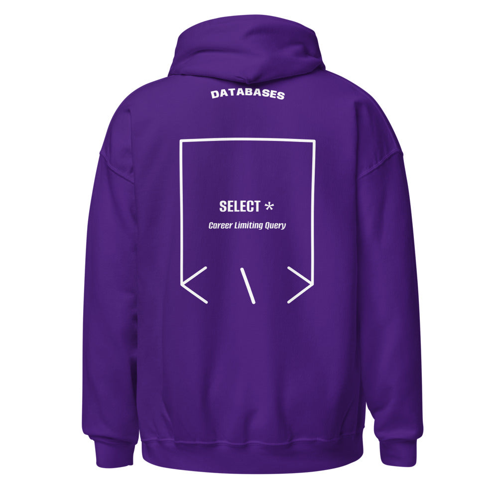 SELECT * — Purple White back mockup