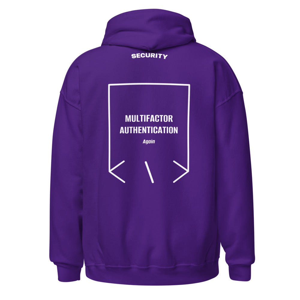 Multifactor Authentication — Purple White back mockup