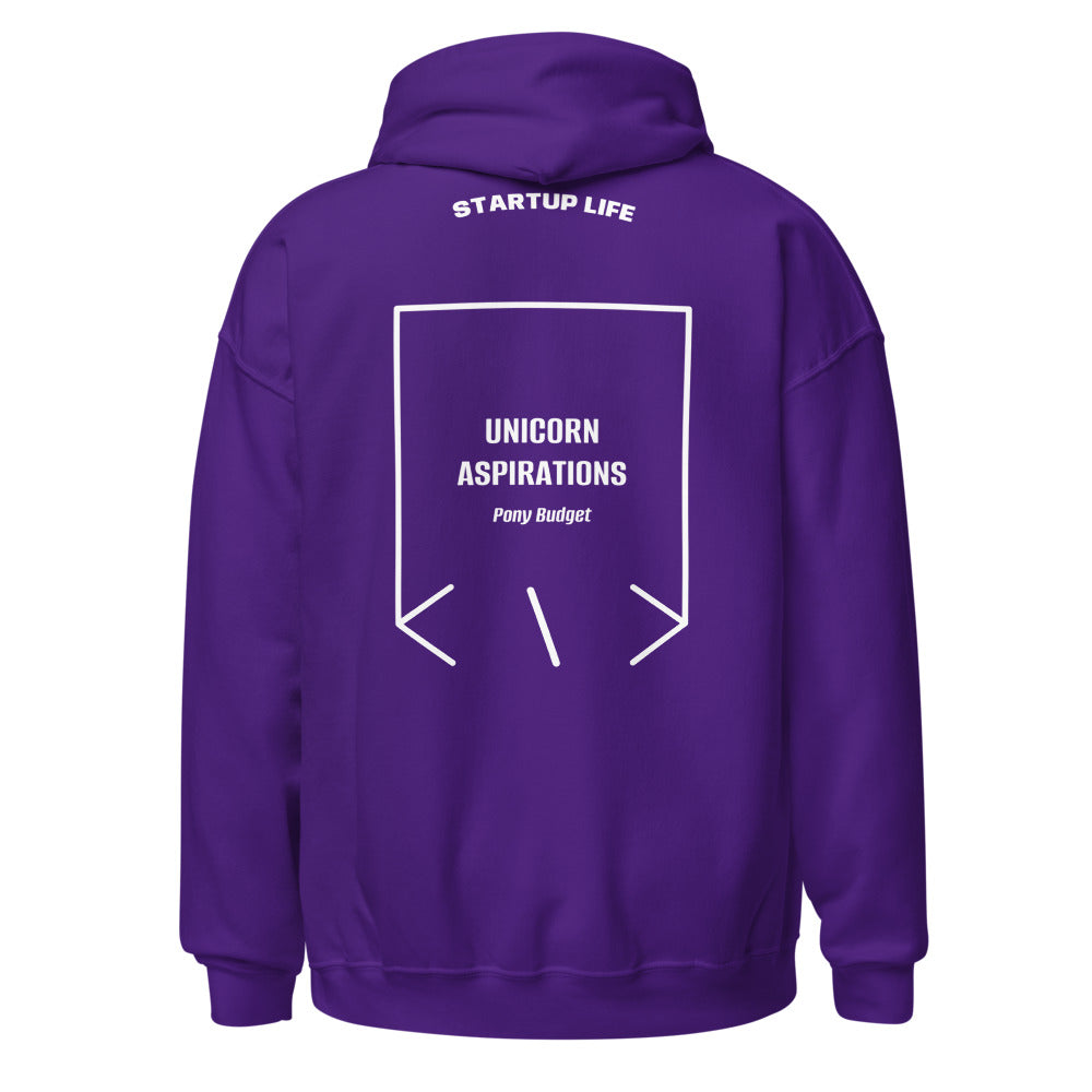Unicorn Aspirations — Purple White back mockup