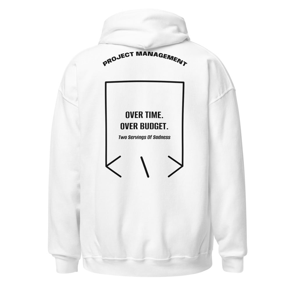 Over Time. Over Budget. — White Black back mockup