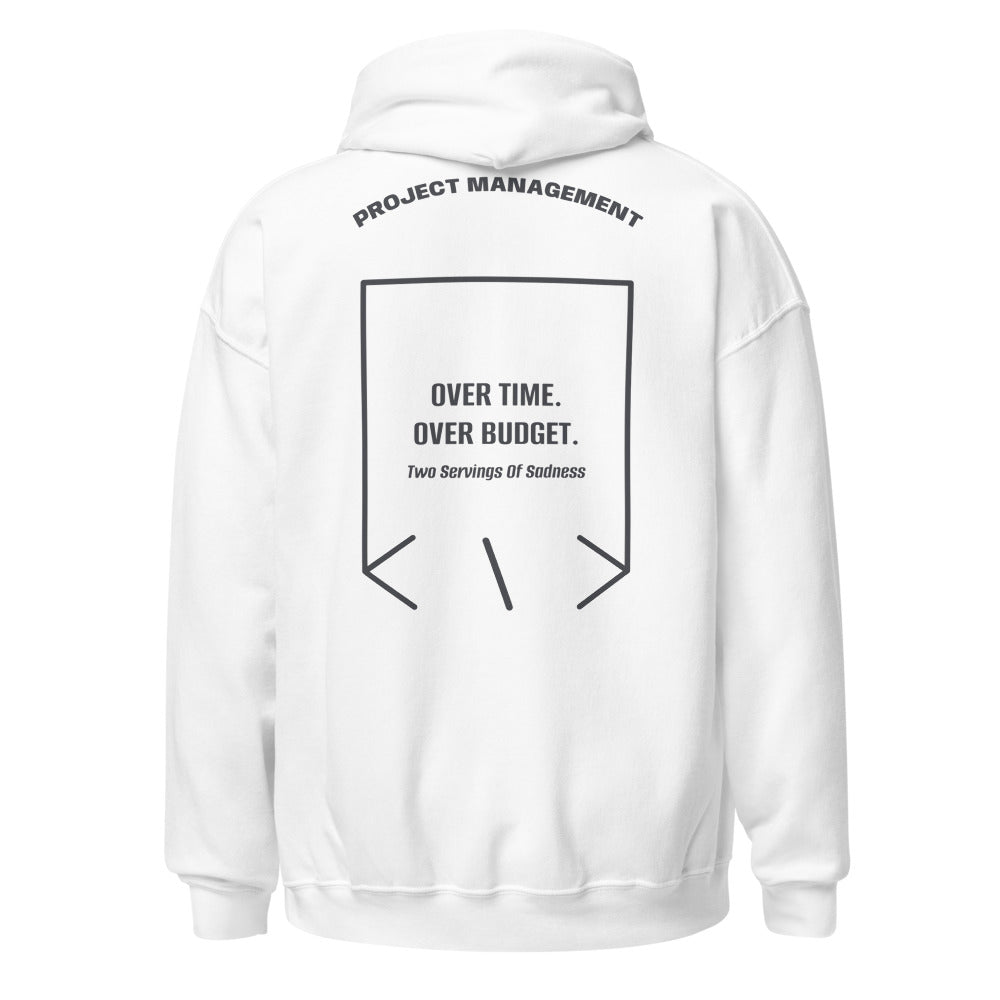 Over Time. Over Budget. — White Dark Heather back mockup