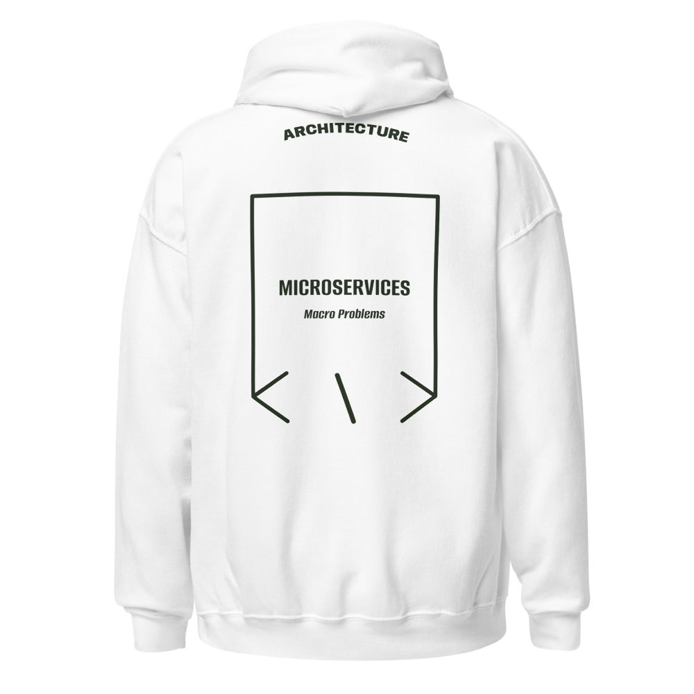 Microservices — White Forest Green back mockup