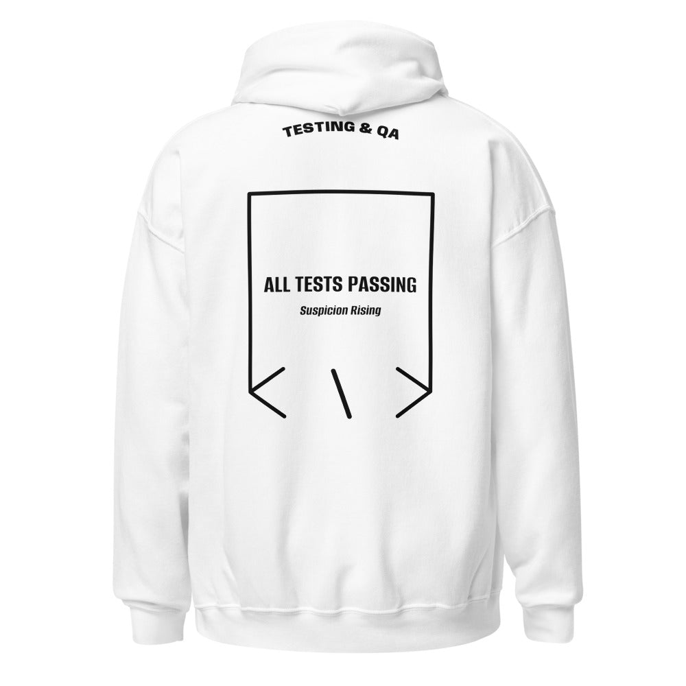 All Tests Passing — White Black back mockup