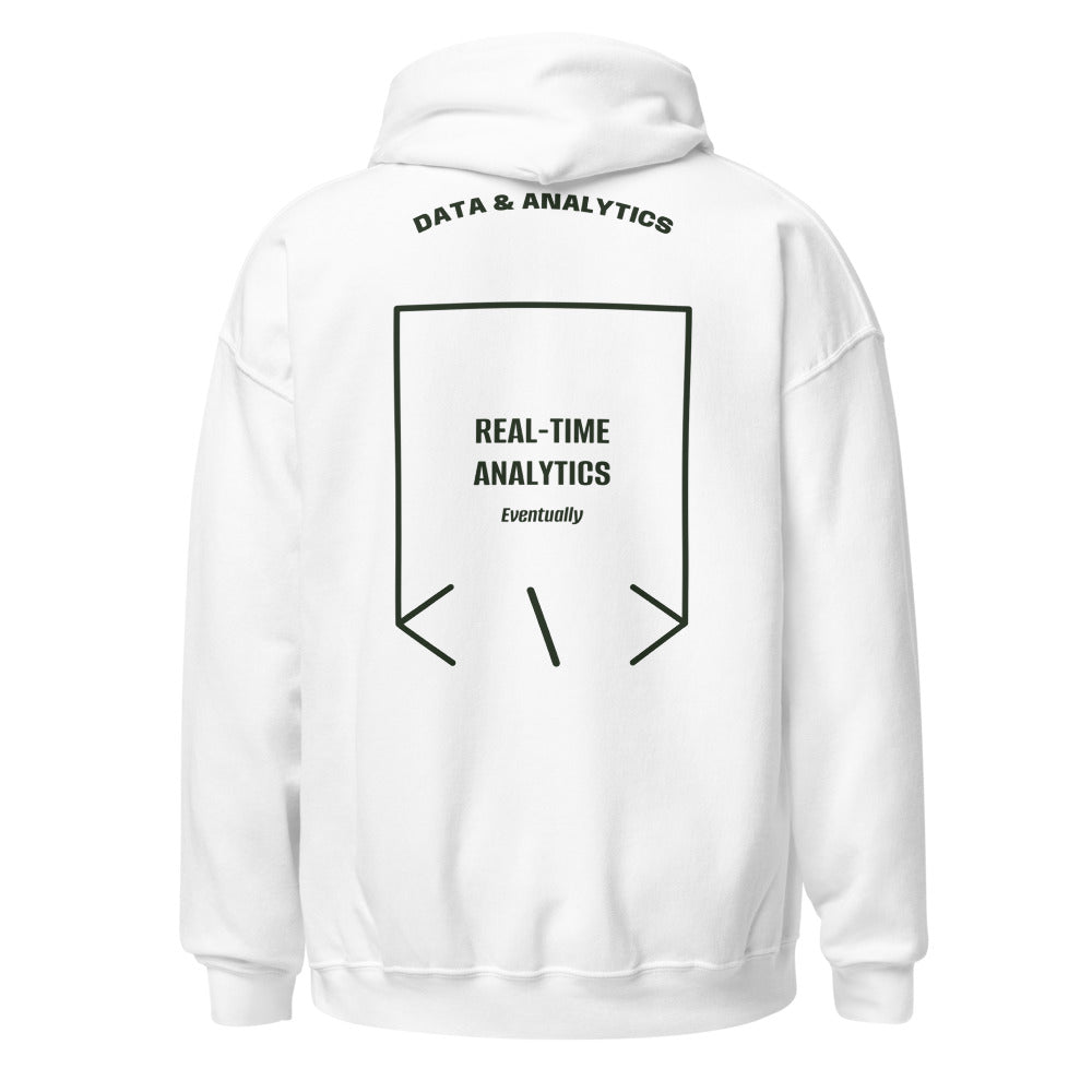 Real-Time Analytics — White Forest Green back mockup