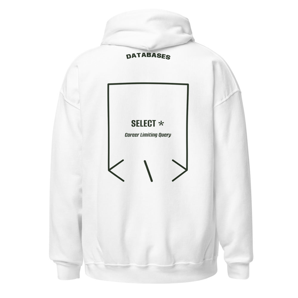 SELECT * — secondary back mockup