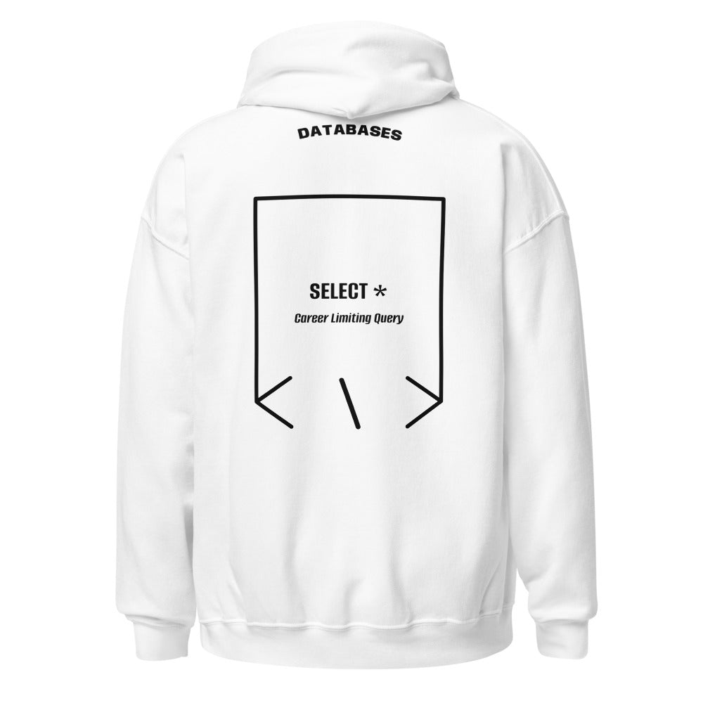 SELECT * — White Black back mockup