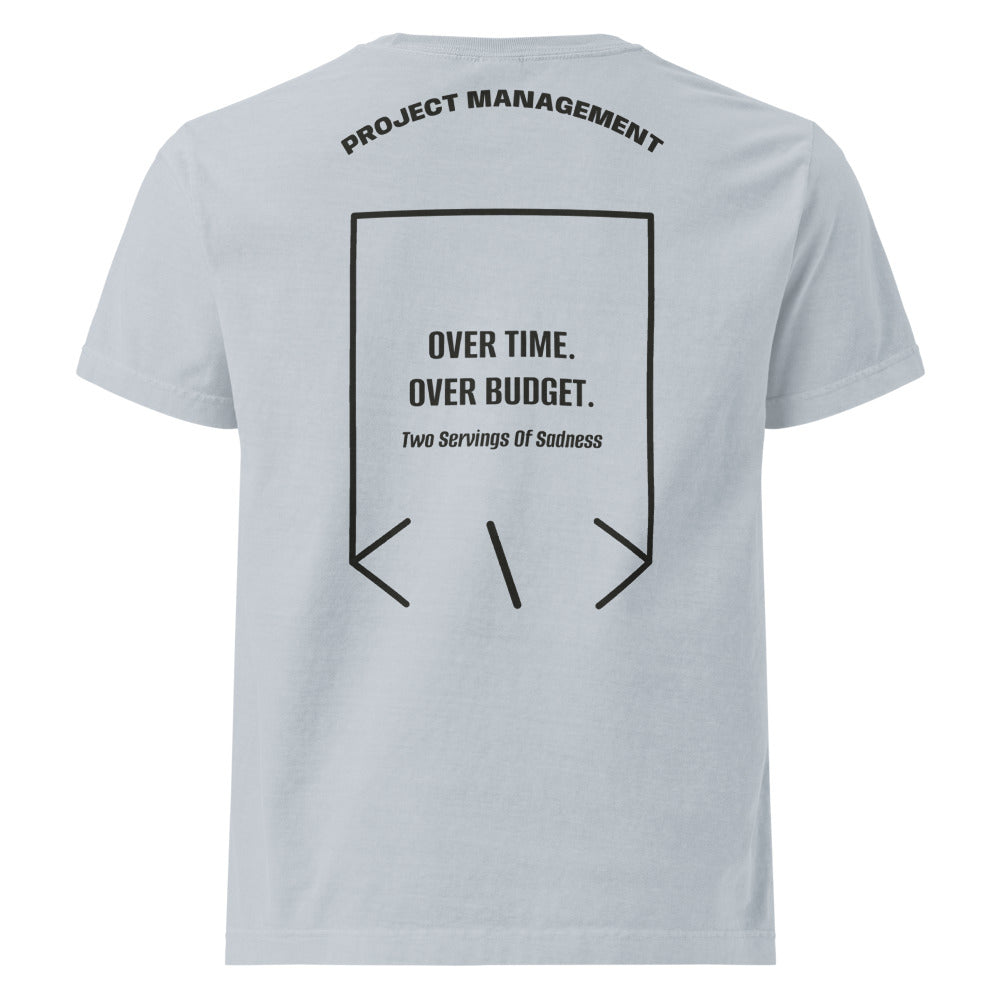 Over Time. Over Budget. — Light Washed Denim Washed Black back mockup