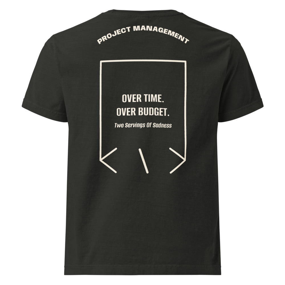 Over Time. Over Budget. — secondary back mockup