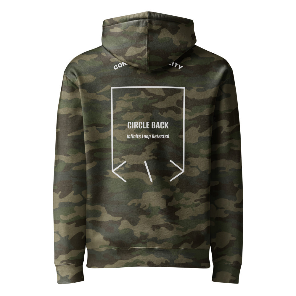 Circle Back — Forest Camo Grey Heather back mockup