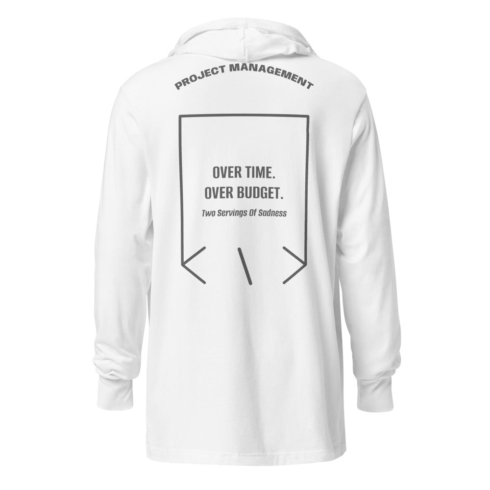Over Time. Over Budget. — secondary back mockup