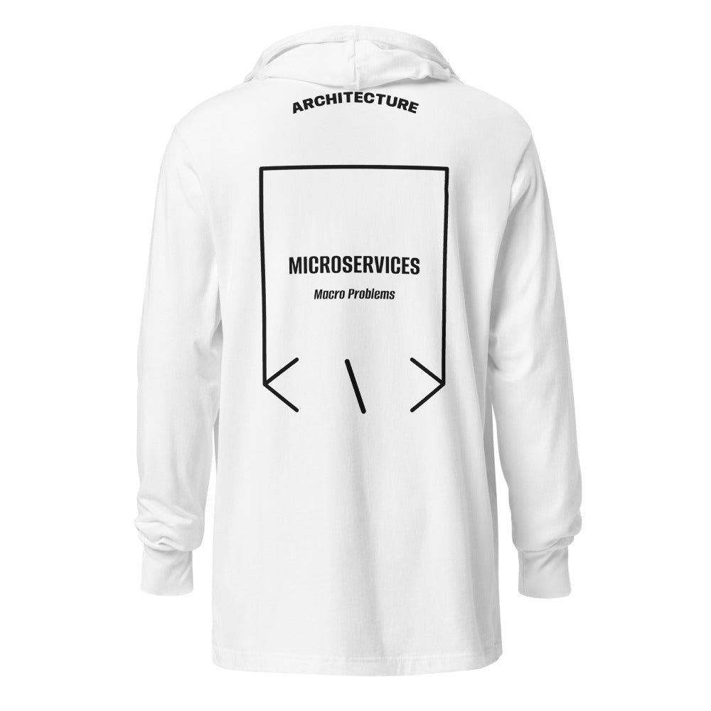 Microservices — White Black back mockup