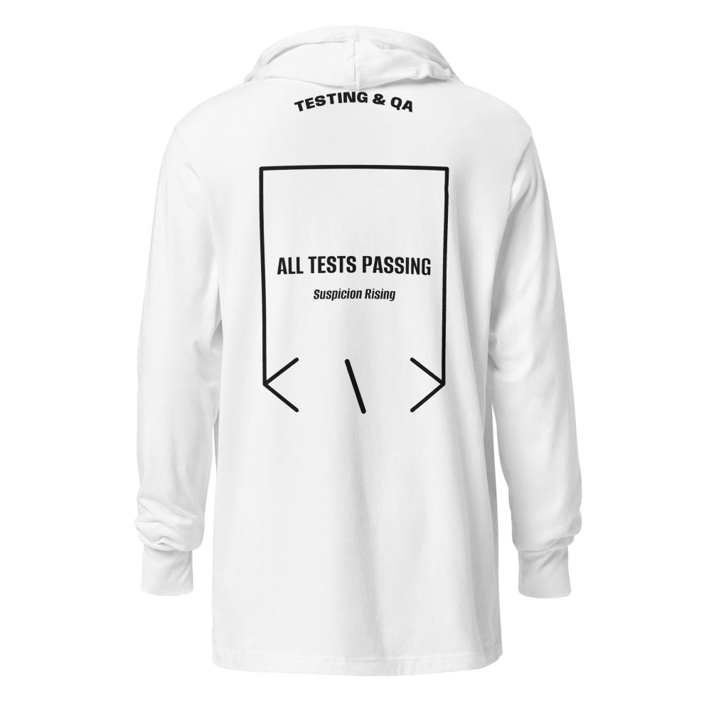 All Tests Passing — White Black back mockup