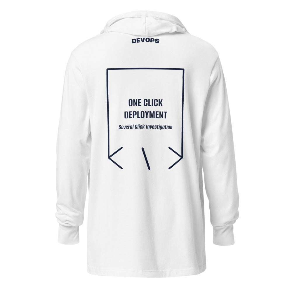 One Click Deployment — White Heather Navy back mockup