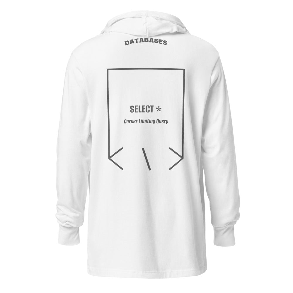 SELECT * — White Grey Triblend back mockup