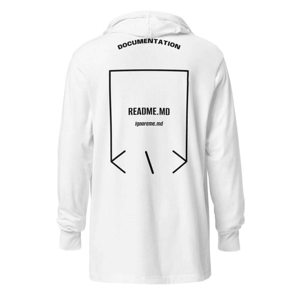Readme.md — White Charcoal-Black Triblend back mockup