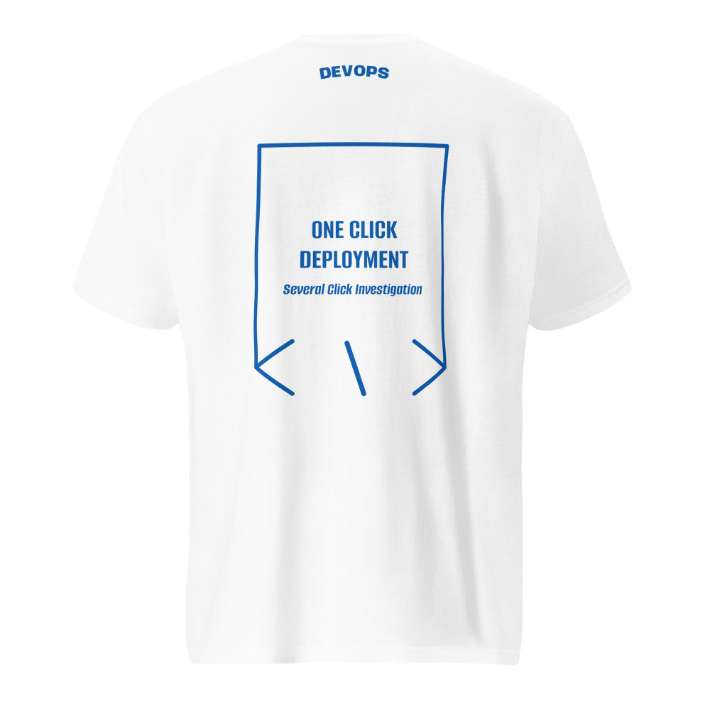 One Click Deployment — White Royal Blue back mockup