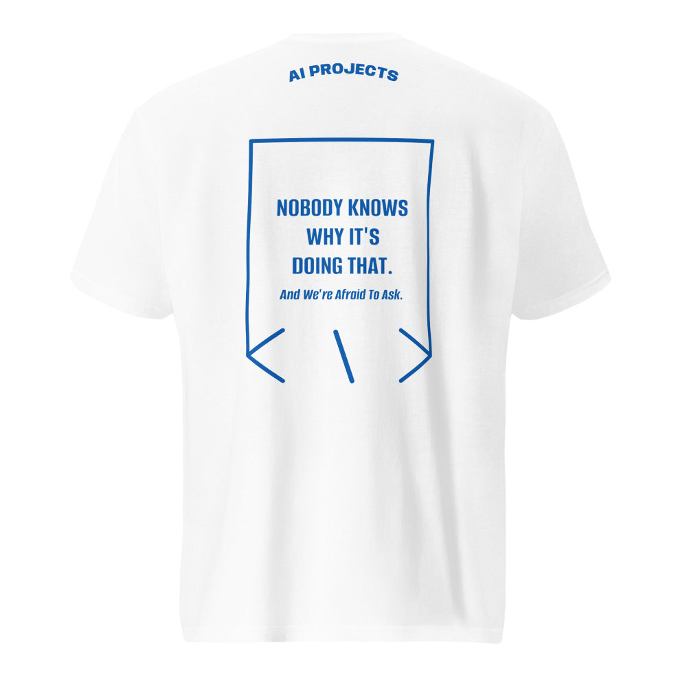 Nobody Knows Why It's Doing That. — secondary back mockup