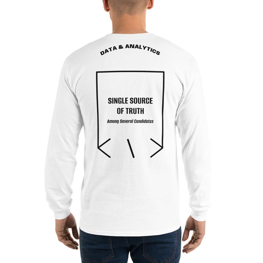 Single Source Of Truth — White Black back mockup