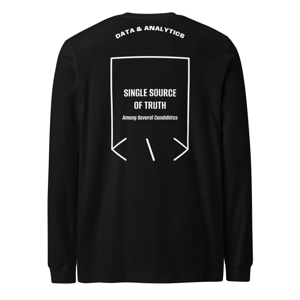 Single Source Of Truth — secondary back mockup
