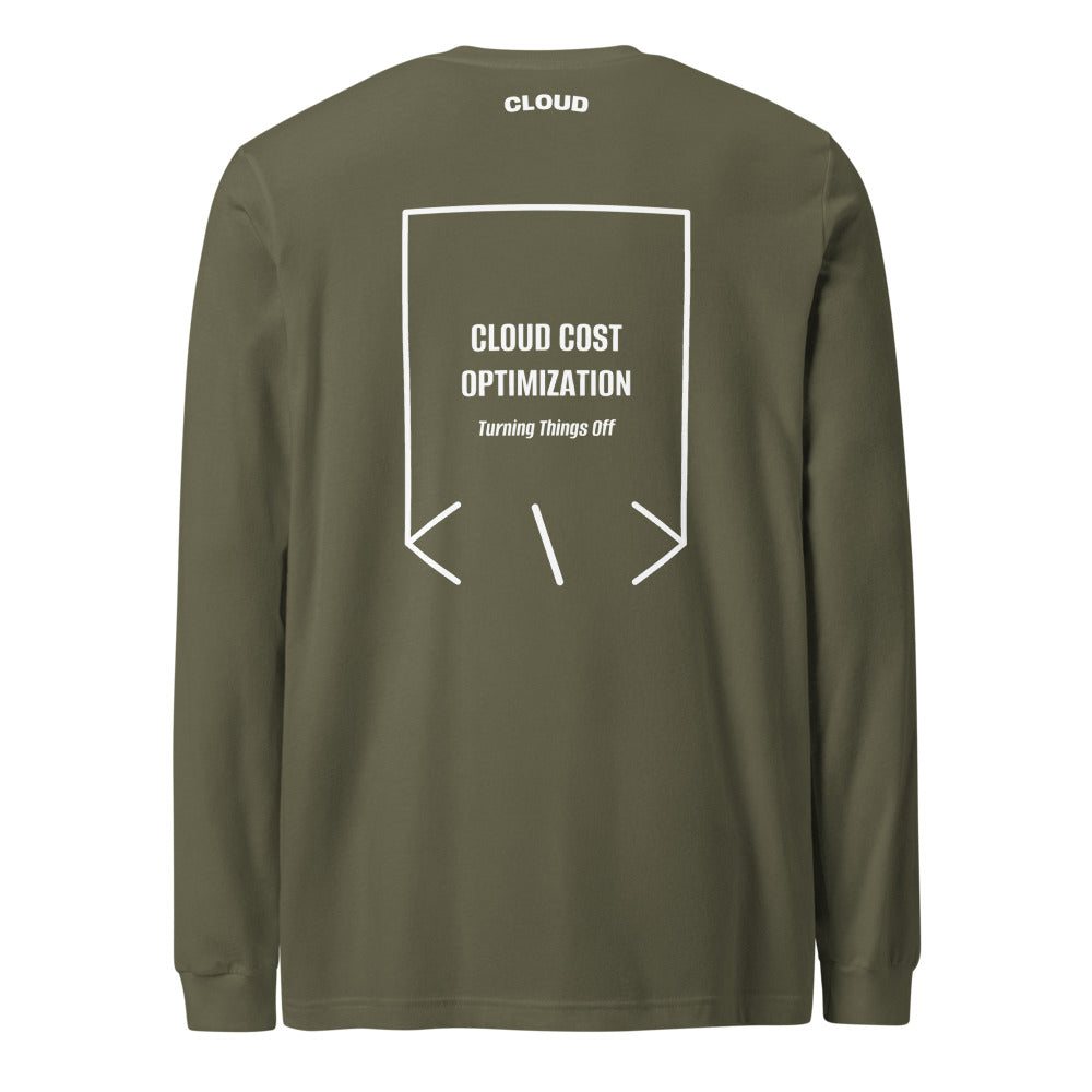 Cloud Cost Optimization — Military Green White back mockup