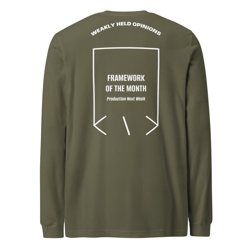 Framework Of The Month — Military Green White back mockup