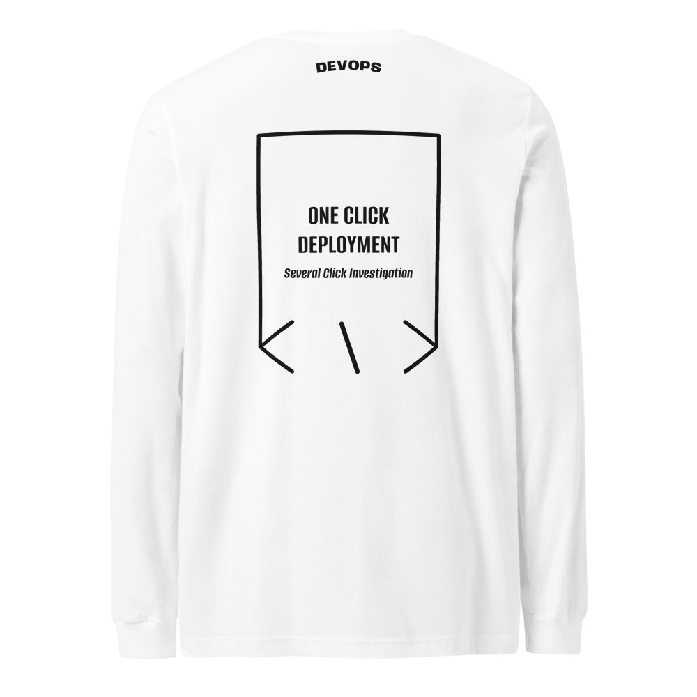 One Click Deployment — White Black back mockup