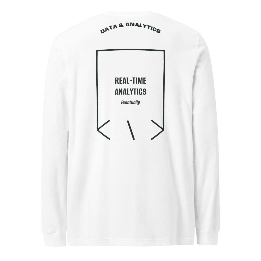 Real-Time Analytics — White Heather Forest back mockup