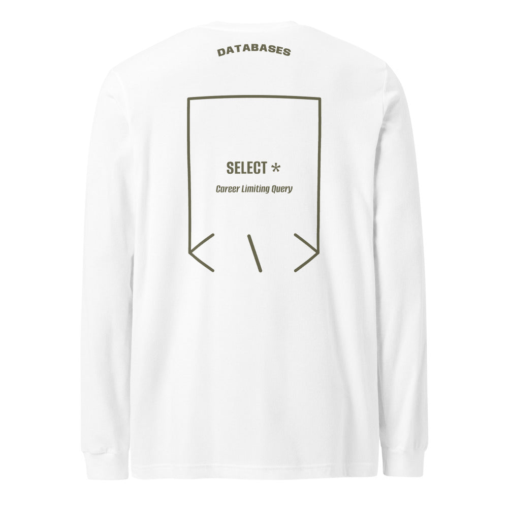 SELECT * — White Military Green back mockup