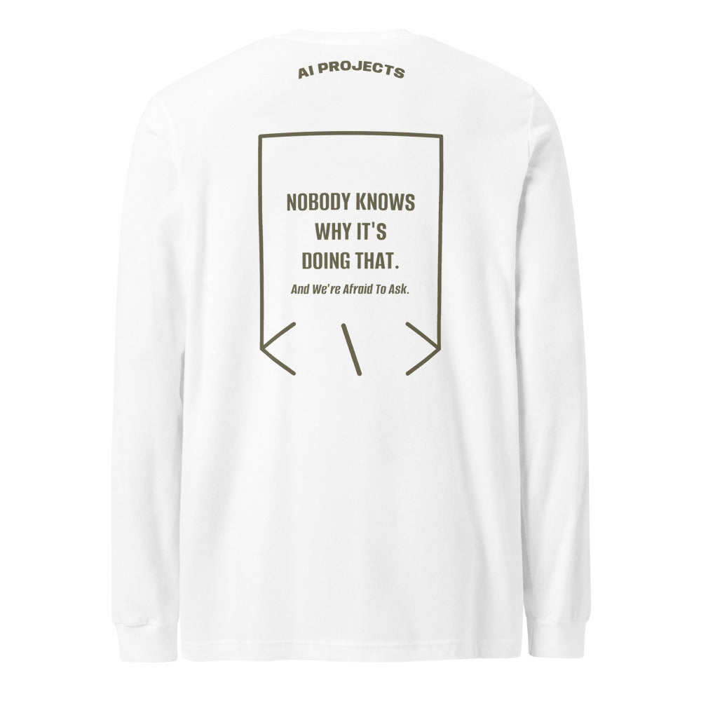 Nobody Knows Why It's Doing That. — White Military Green back mockup