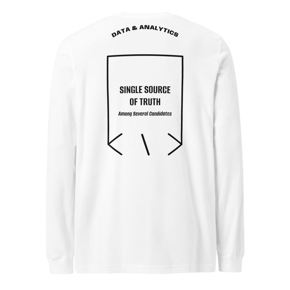 Single Source Of Truth — White Black back mockup