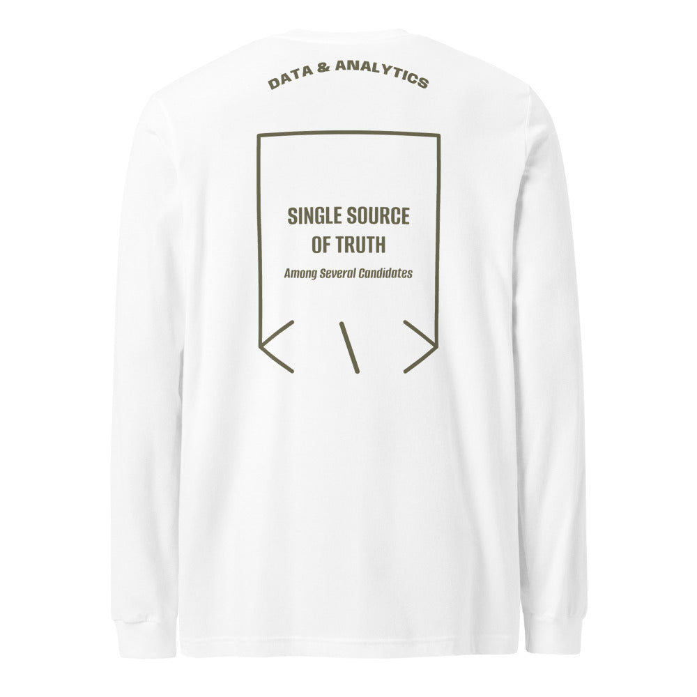 Single Source Of Truth — White Military Green back mockup