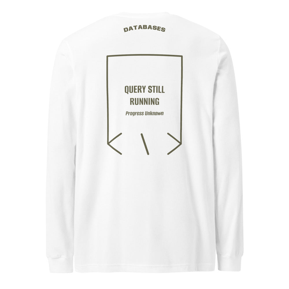 Query Still Running — White Military Green back mockup