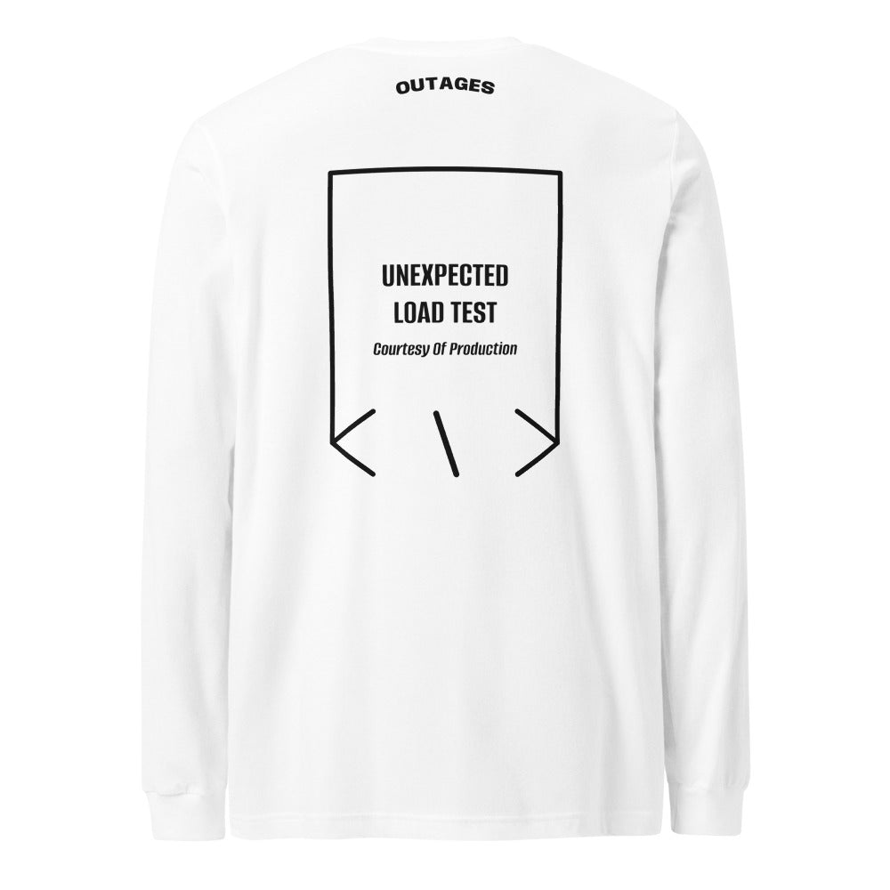 Unexpected Load Test — White Black back mockup